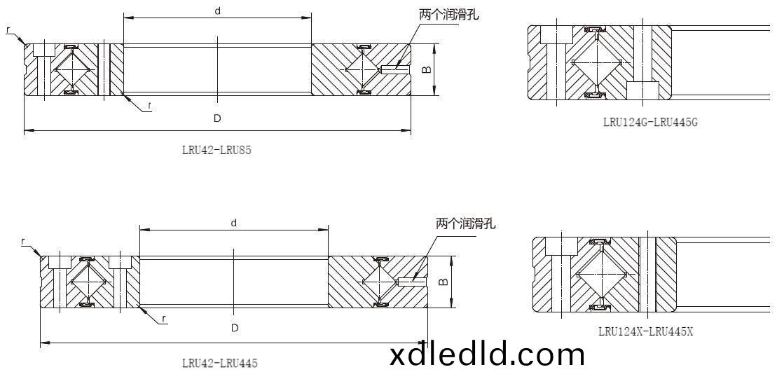 LRU系(xi)列(lie)精(jing)密(mi)交叉圆柱(zhu)滚(gun)子(zi)轴承